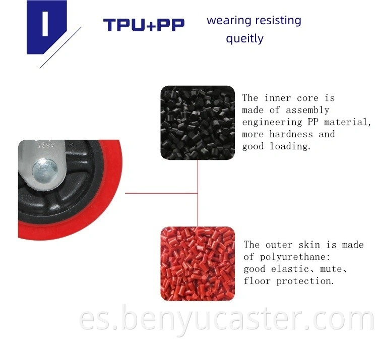 TPU Light Duty Patent Polyuretano Caster en rojo sin soportar